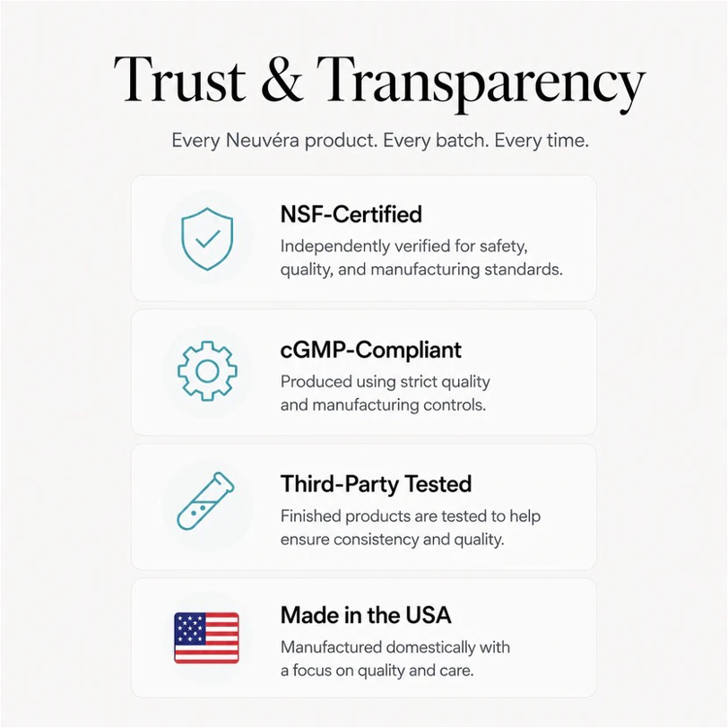Neuvera Trust and Transparency graphic showing the quality standards behind every product.