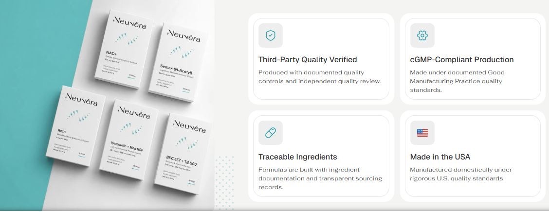 Infographic listing four quality assurances: Traceable ingredients, cGMP-Compliant, Third-Party Tested, and Made in the USA.