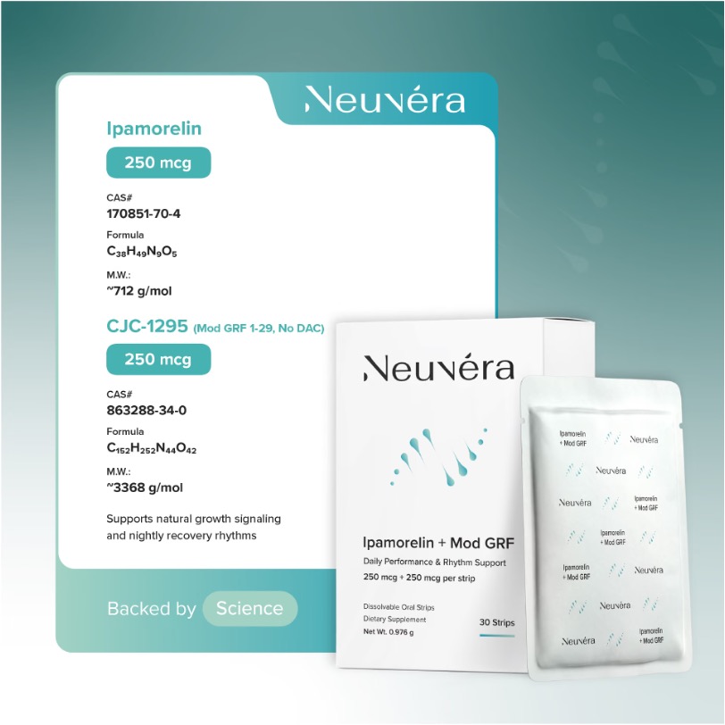 Neuvera daily wellness strips spec card listing Ipamorelin and CJC-1295 doses beside product box and pouch