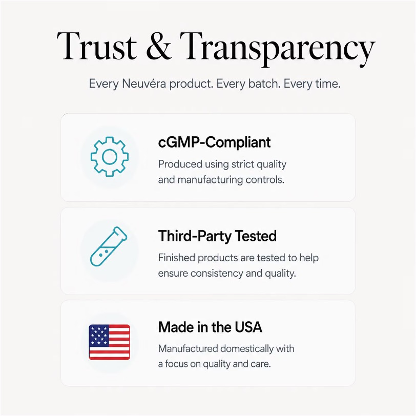 Neuvéra trust panel listing cGMP-compliant manufacturing, third-party testing, and USA production