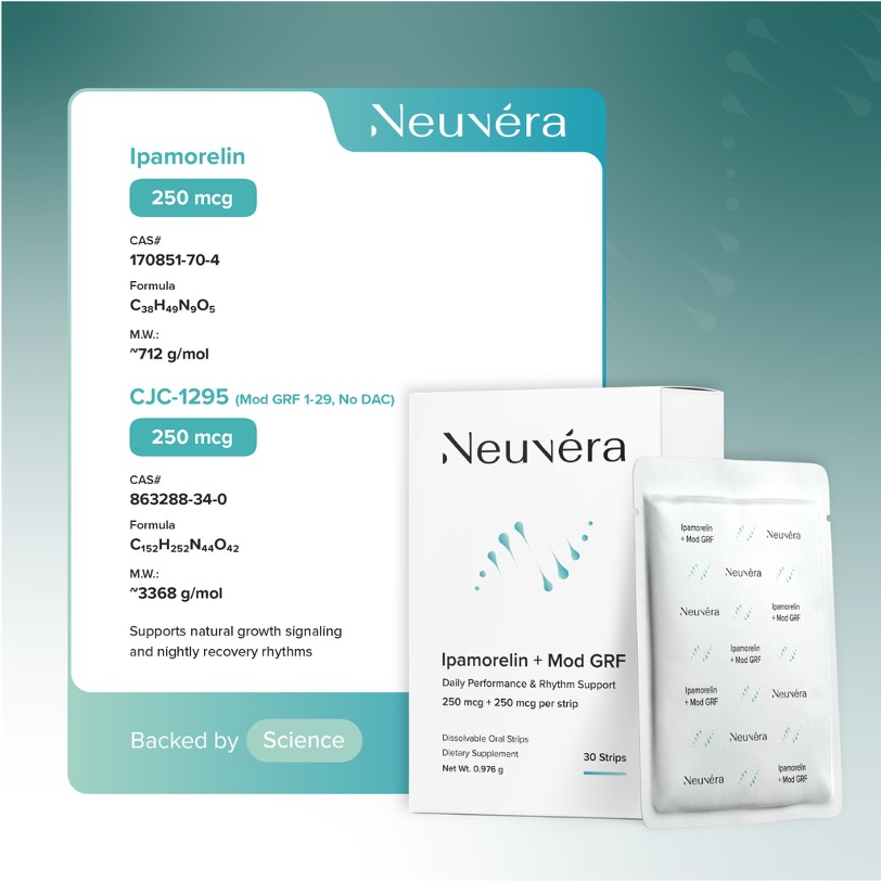 Illustration showing the Neuvera Ipamorelin + Mod GRF oral dissolving strips pack and its peptide properties