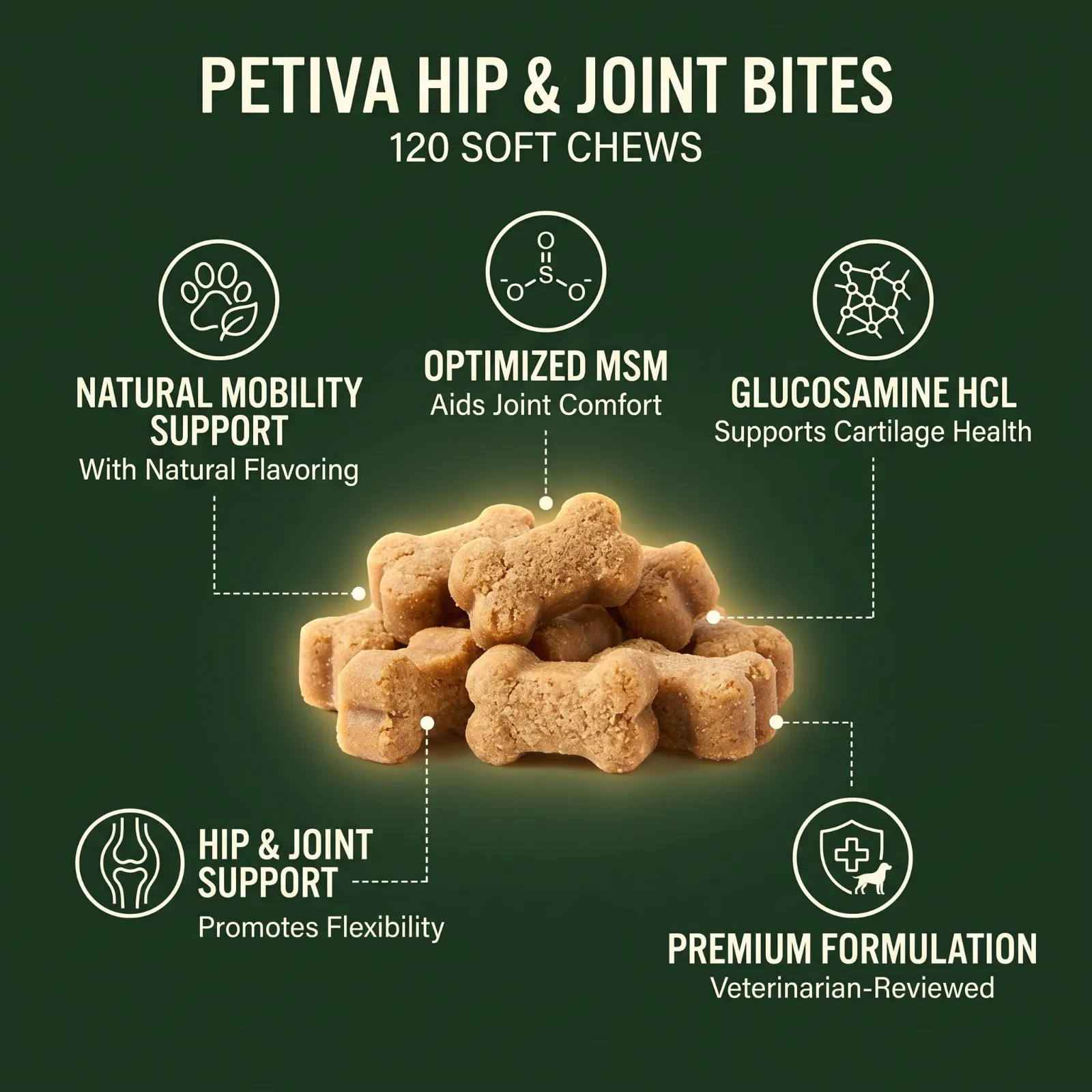 Inside every Hip & Joint Bites soft chew