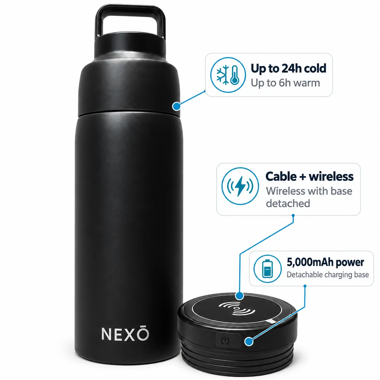NEXŌ Power Bottle standing beside its detached charging base, with callouts: up to 24h cold and 6h warm, cable and wireless charging, 5,000mAh detachable charging base