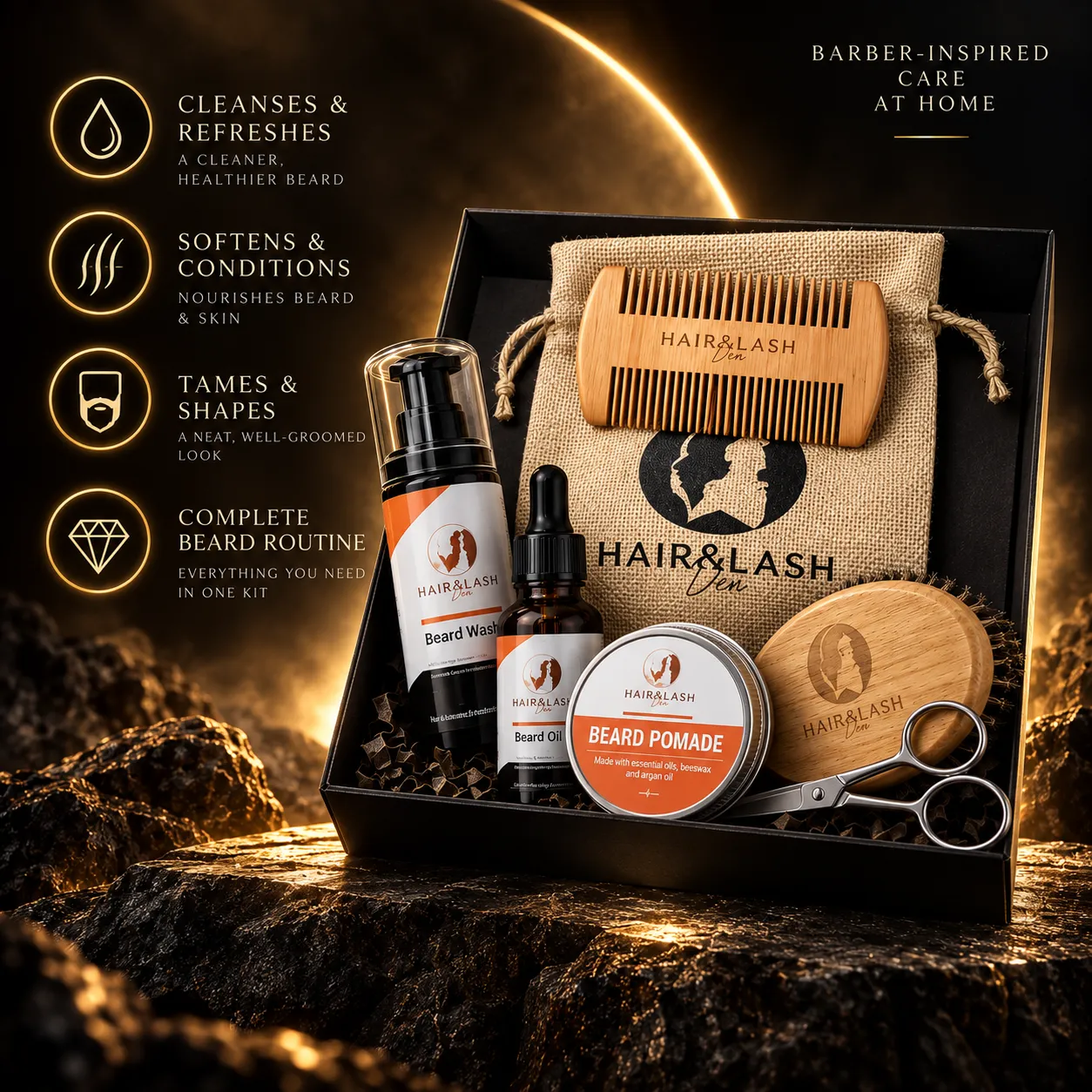 Men's Beard Care Kit
