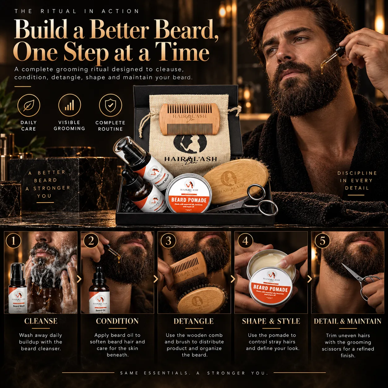 Men's Beard Care Kit — Build a better beard, one step at a time.