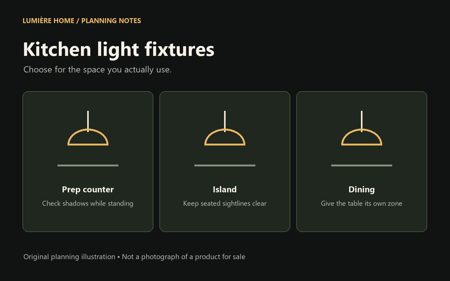 Kitchen Light Fixtures: Plan Prep, Island and Dining Zones