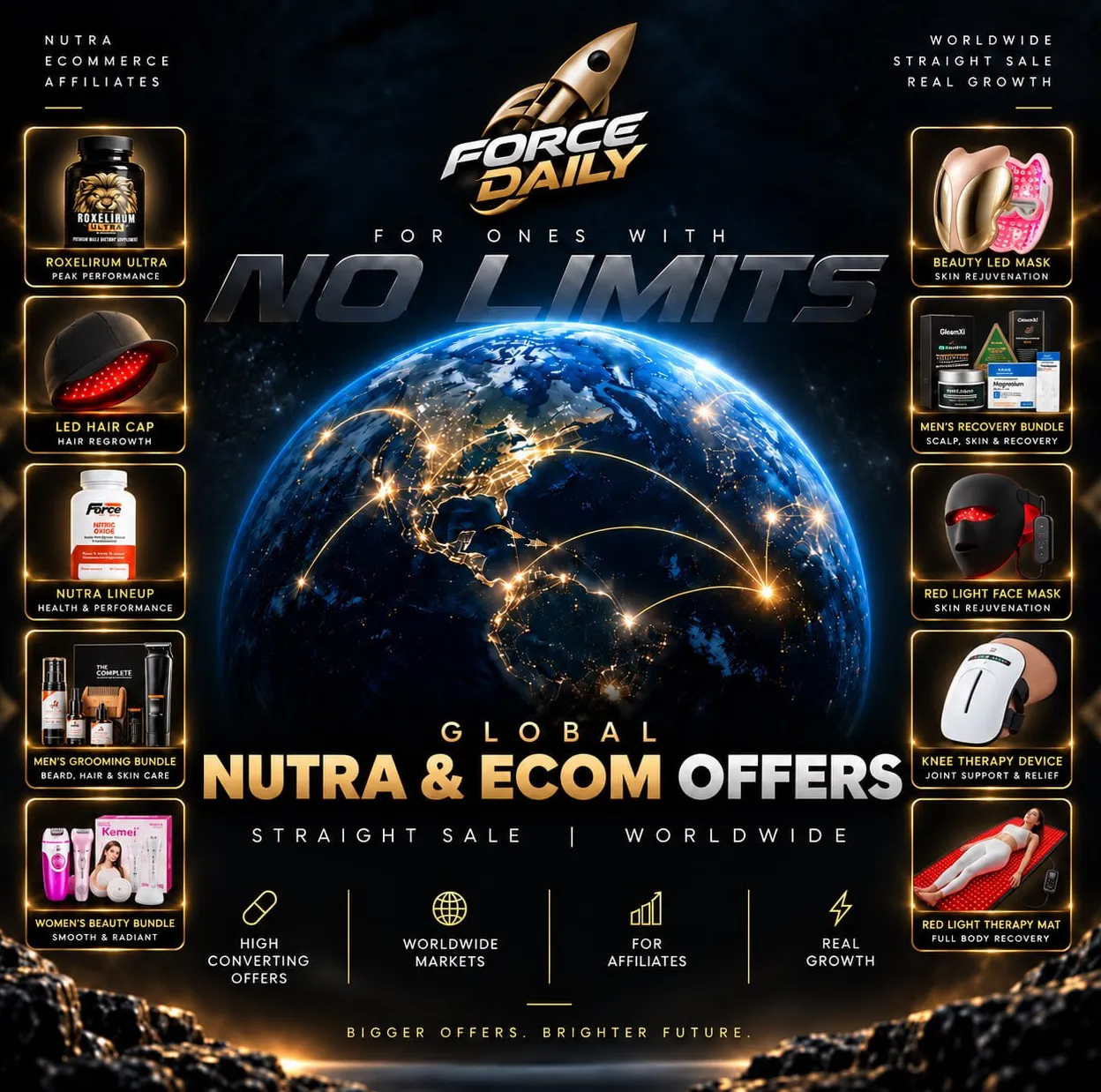 ForceDaily global network poster with nutrition, grooming, beauty and red-light devices around a connected globe