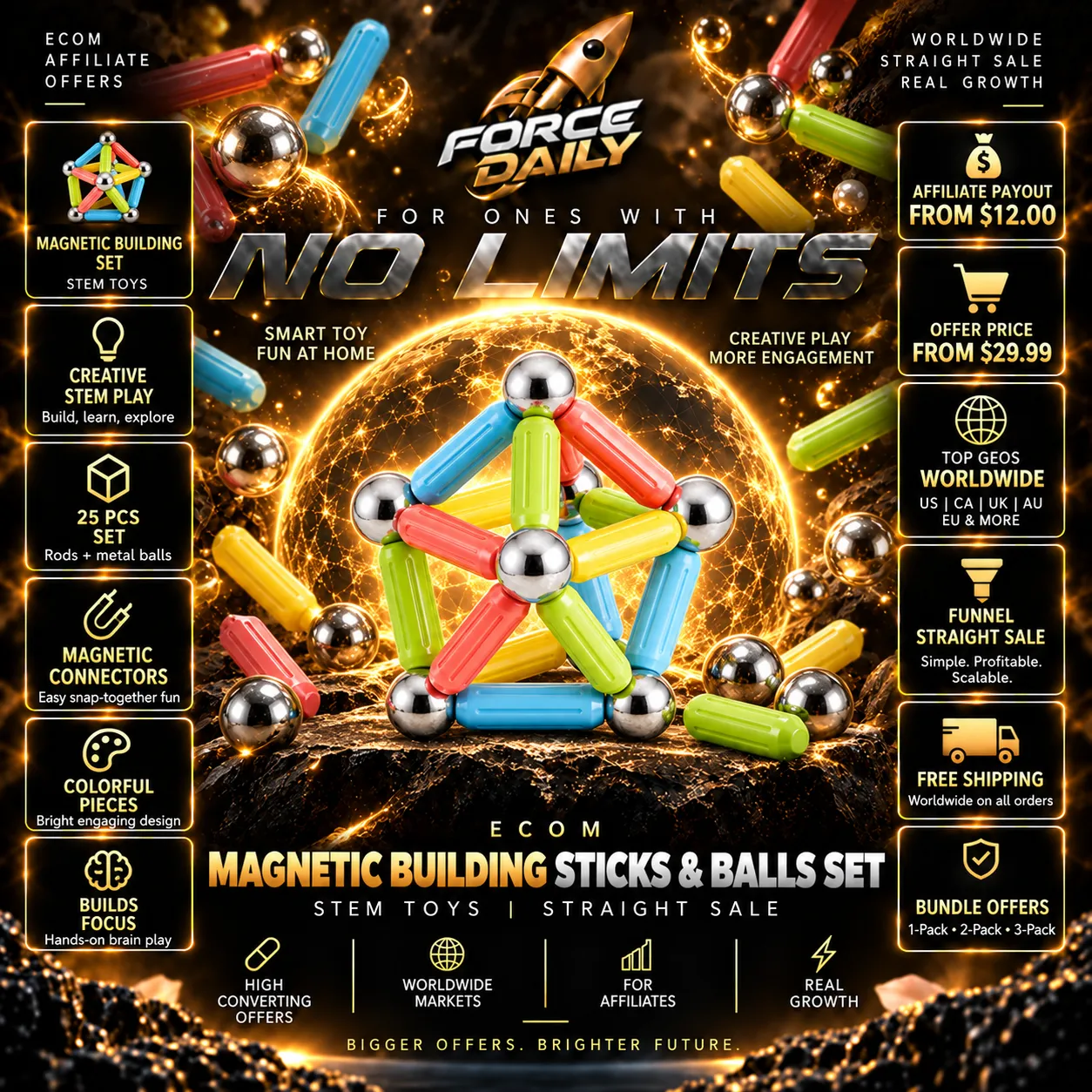 Magnetic Building Sticks & Balls Set