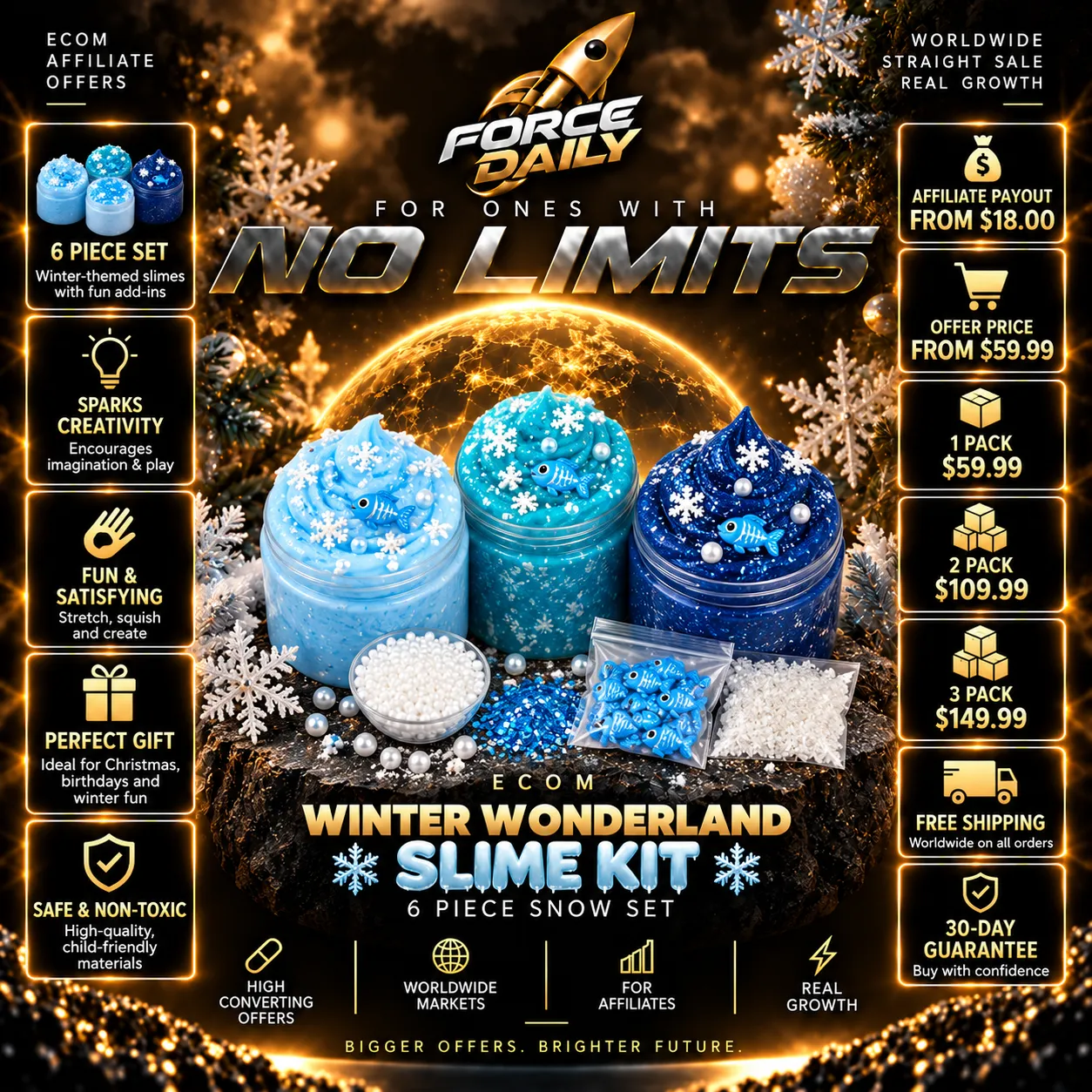 Winter Wonderland Slime Kit