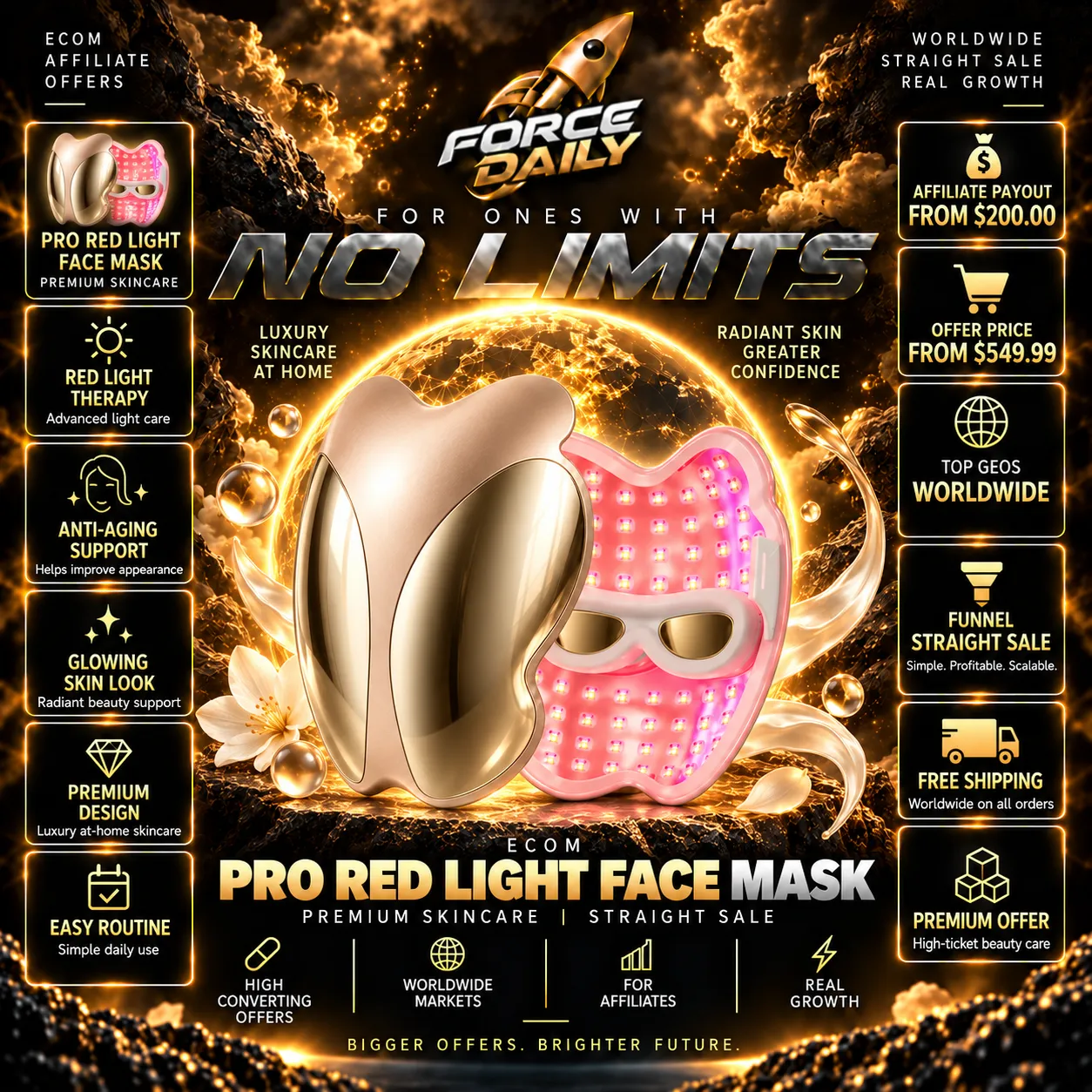 Pro Red Light Face Mask
