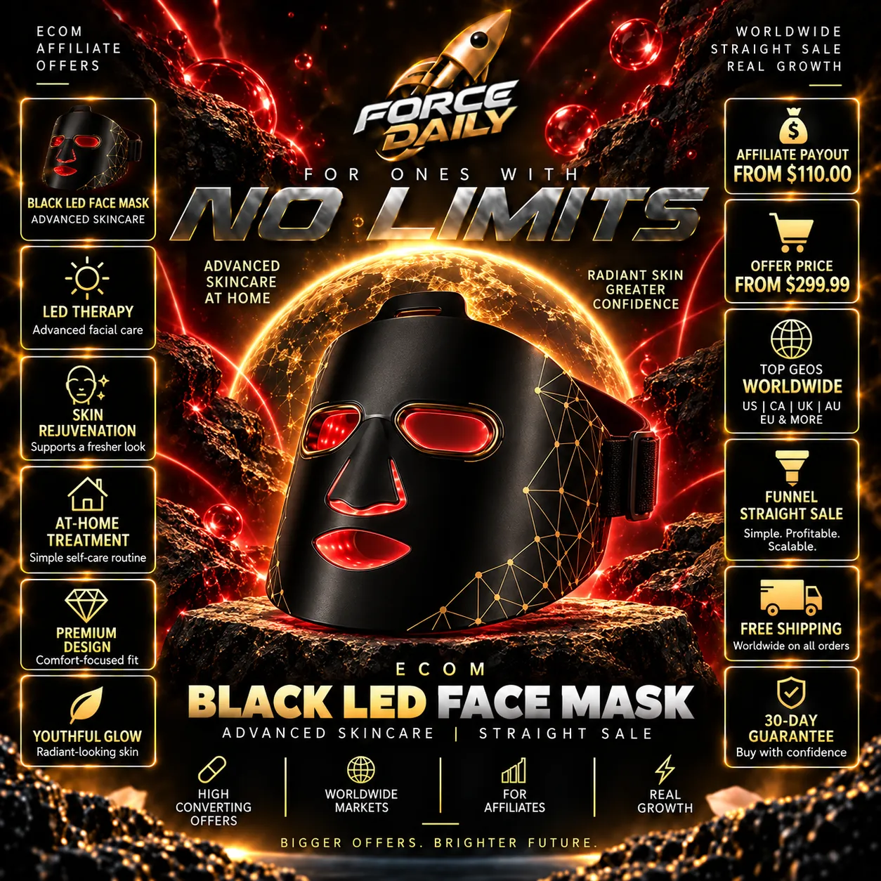 Black LED Face Mask