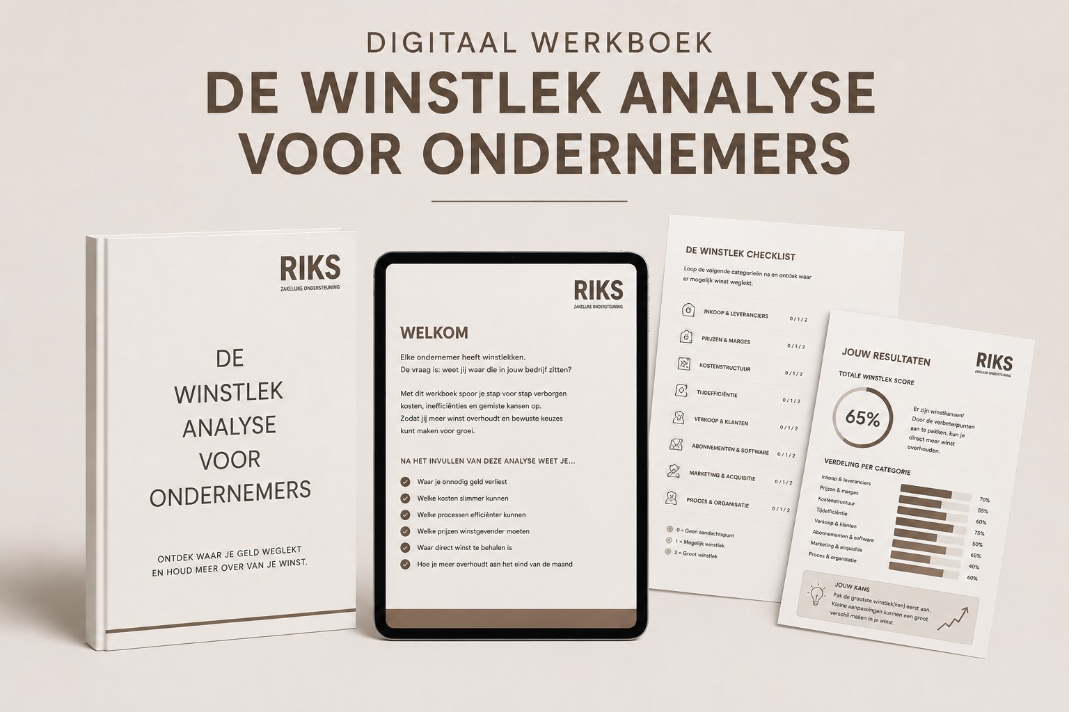 Winstlek analyse voor ondernemers