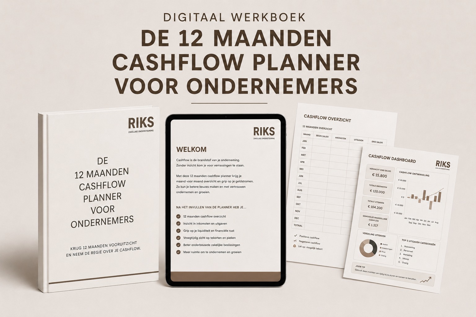 12 maanden cashflow planner voor ondernemers
