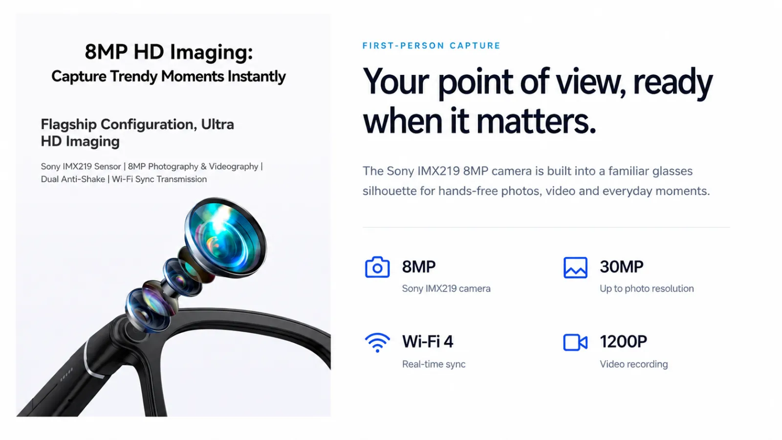 8MP HD imaging — first-person capture feature overview