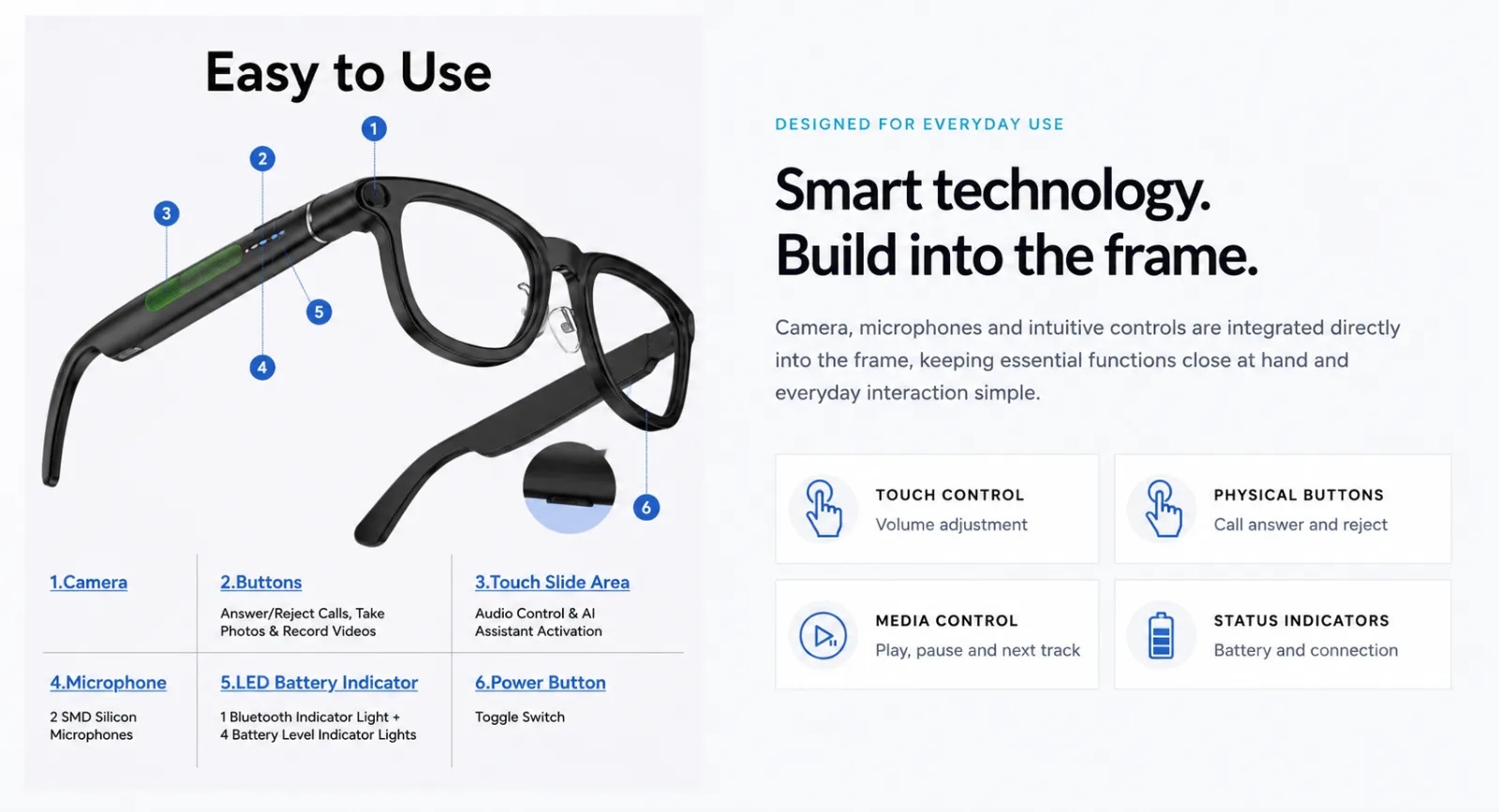 Easy to use — smart glasses controls: touch control, physical buttons, media control, status indicators