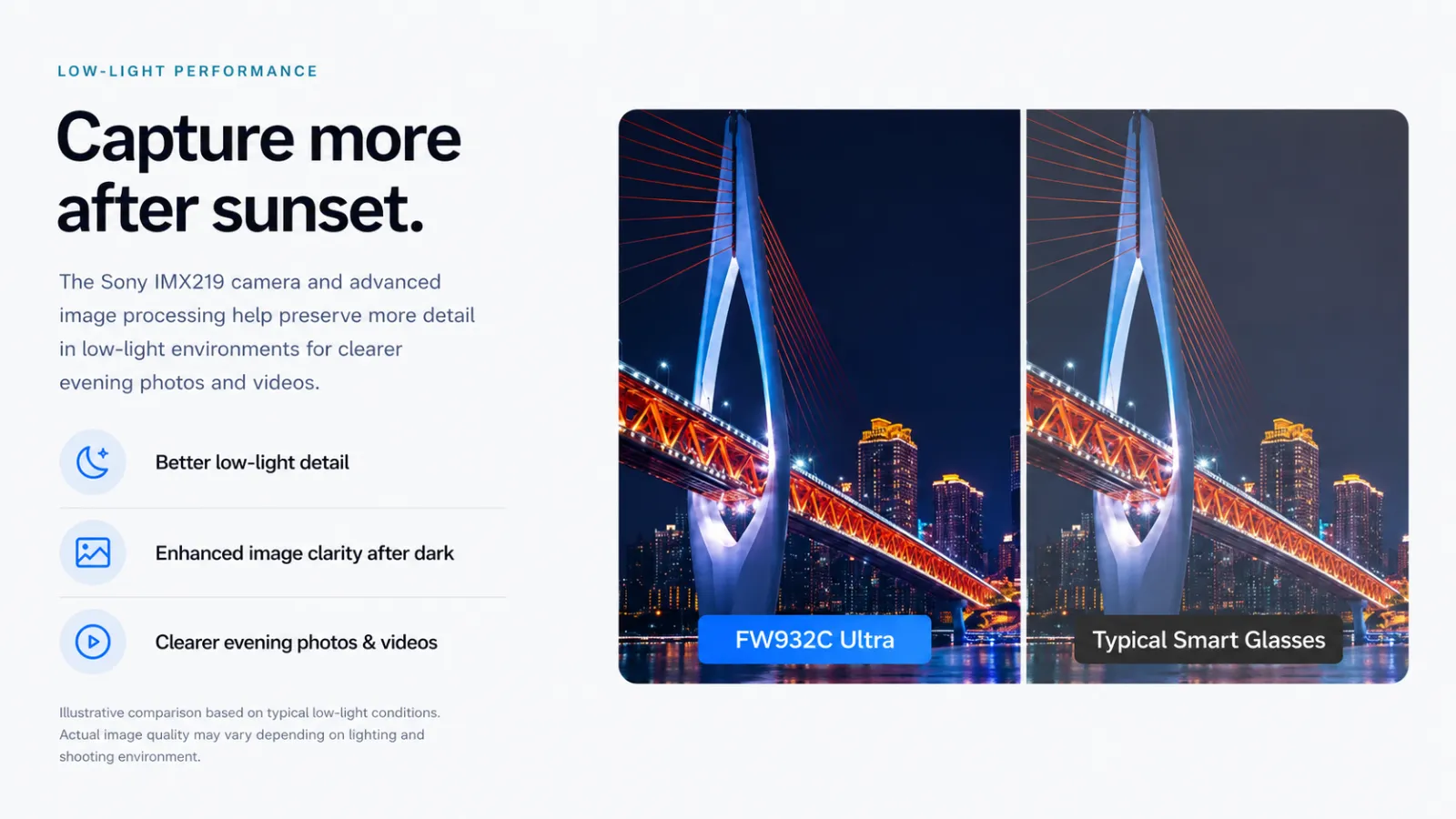 Low-light performance — capture more after sunset with Sony IMX219 camera comparison