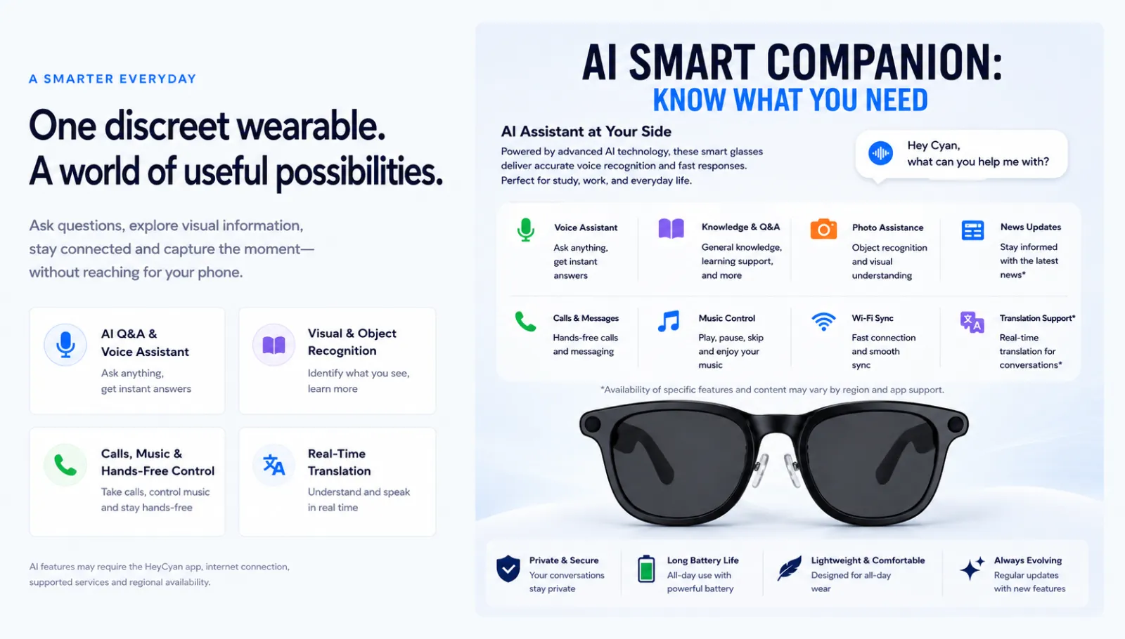AI Smart Companion — FW932C Ultra feature overview