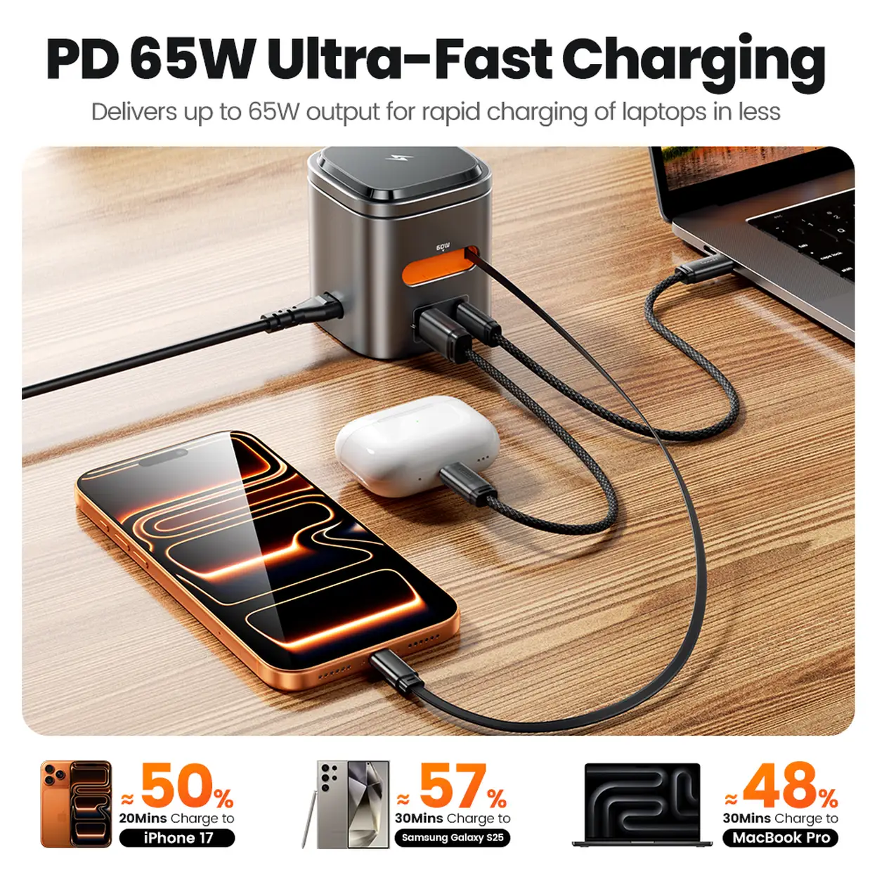 Toocki 6-in-1 80W GaN Magnetic Charging Station 8